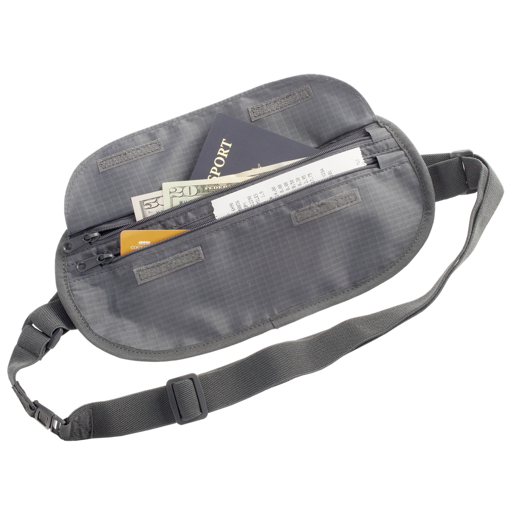 RFID Blocking Money Belt