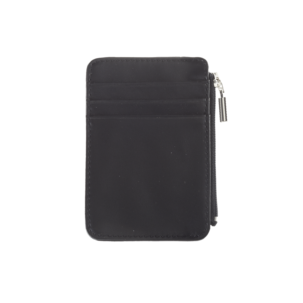 RFID Blocking Wallet