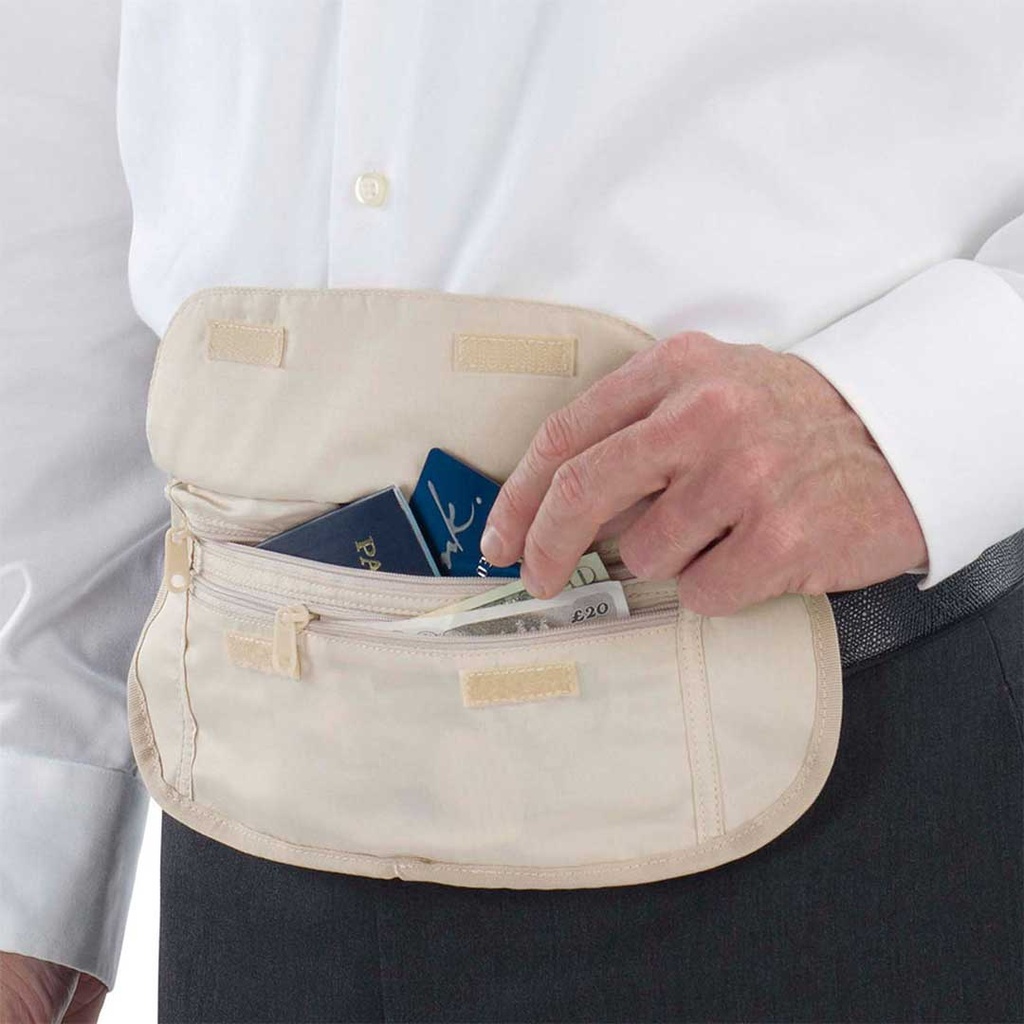RFID Blocking Money Belt